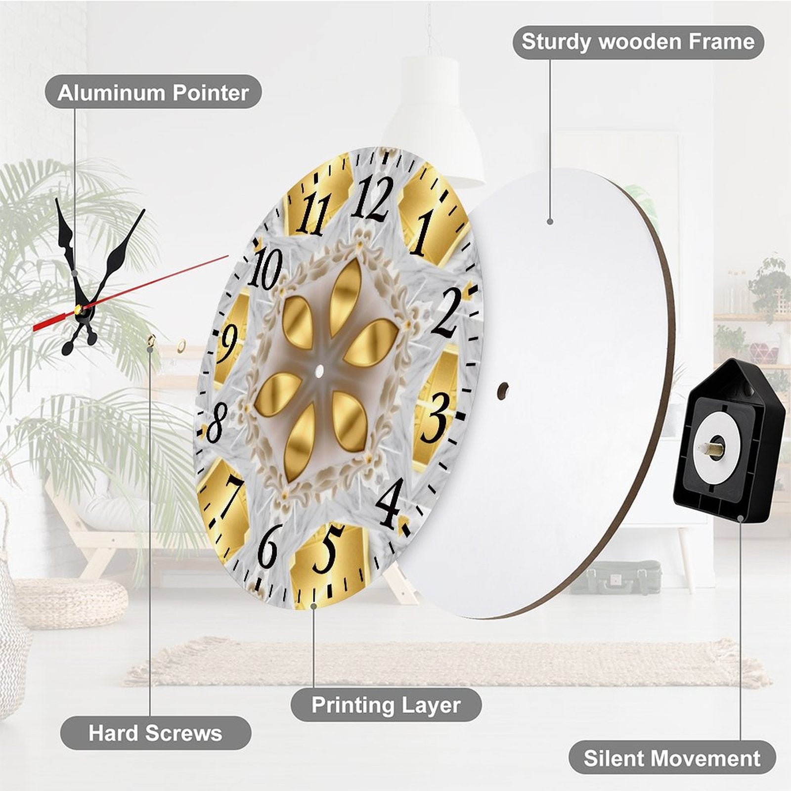 Wall clock with labeled parts on a white background